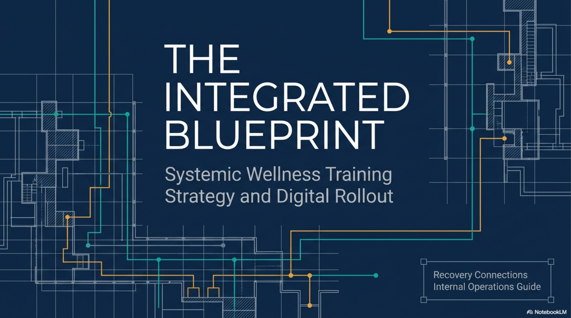 The Integrated Blueprint cover